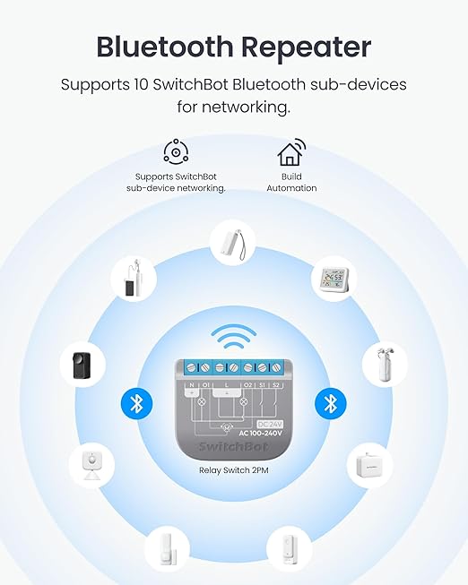 SwitchBot Smart Relay Switch 2PM, Power Metering, Dual Light Control, Built-in - Image 9