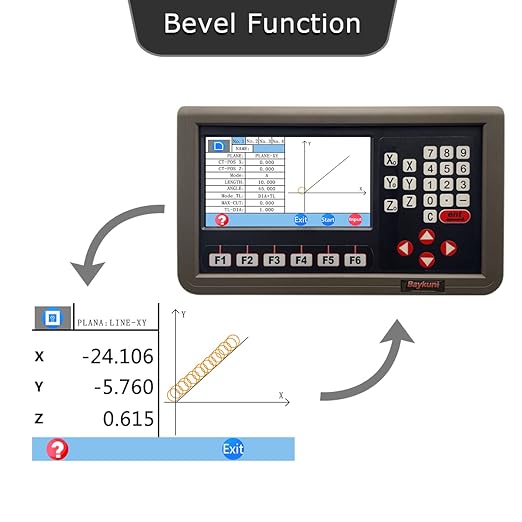 3 Axis DRO Digital Readout Magnetic Scale DRO Display Kit CNC Milling Lathe - Image 5