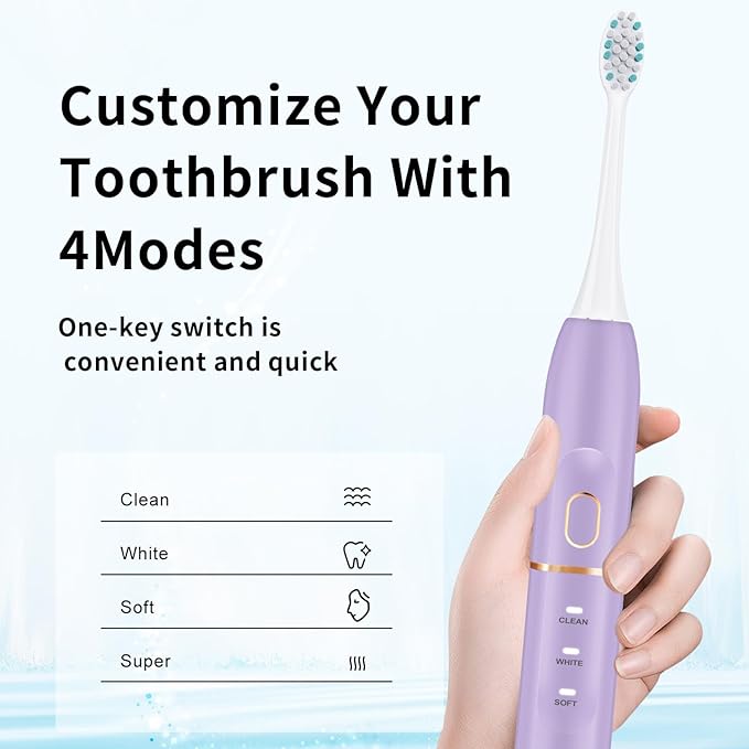 kingheroes Electric Toothbrush Set, Comes - Image 5