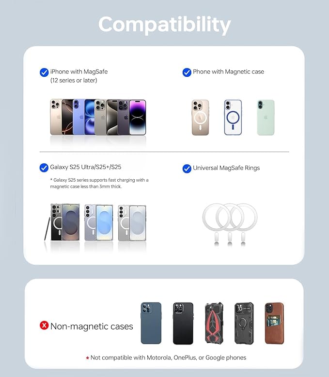 ULiXWH for Magsafe Portable Charger for iPhone, 2025 Upgrade 5000mAh Fast - Image 8