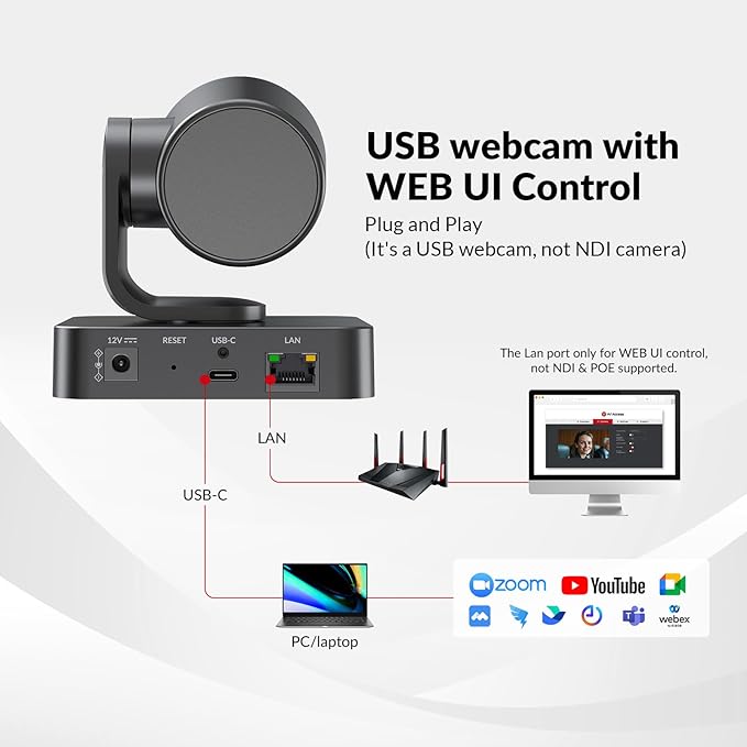 AV Access 4K Conference Room Camera, Dual Lens Cam, 3X Optical/5X Digital Zoom - Image 7