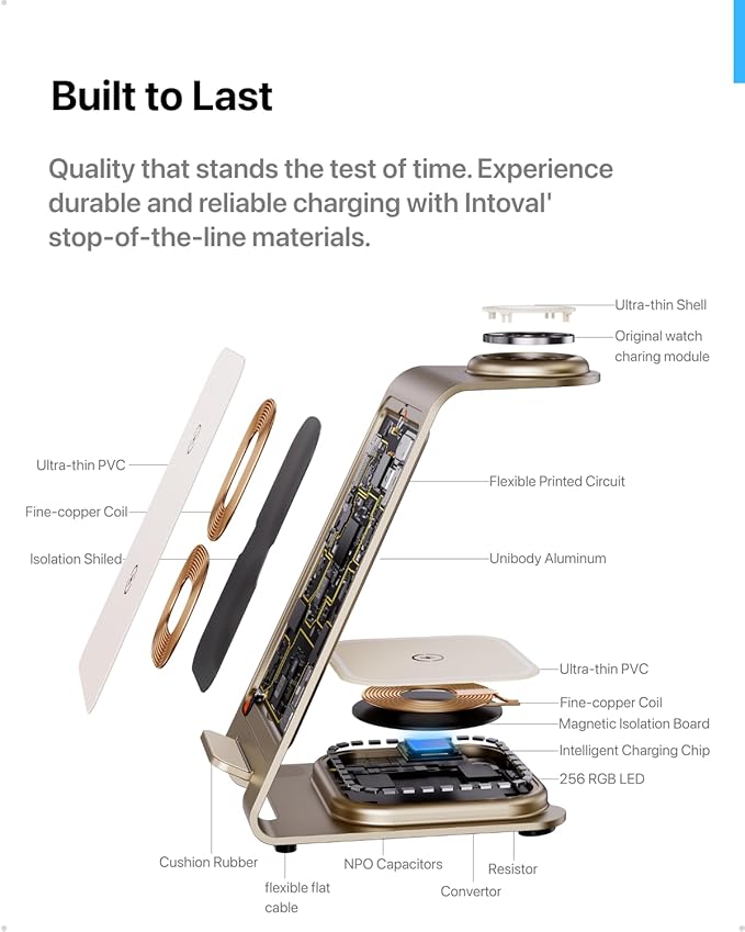 Intoval Aluminum 3 in 1 Wireless Charging Station - Image 4
