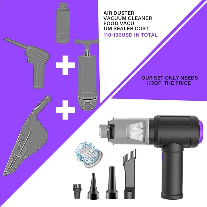 Meudeen 14500 Pa Computer Vacuum Cleaner Mini & 110000RPM Compressed Air Duster - Image 6