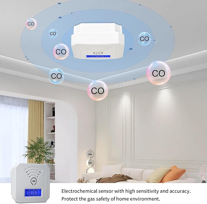 TALLPOWER Carbon Monoxide Detector, CO Gas Monitor Alarm, CO Sensor - Image 8