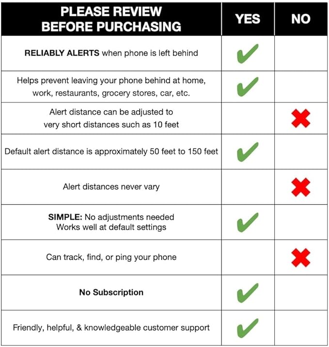 Prox PRD - Phone Separation Alert Device | Stop Forgetting or Leaving Phone - Image 4