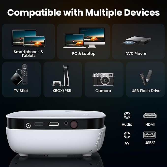Mini Projector, NICPOW Upgrade Portable Outdoor Movie Projector, 1080P and 200" - Image 5