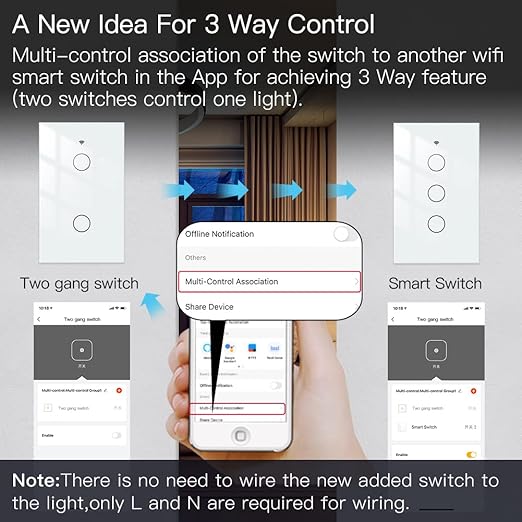 MOES 2.4GHz WiFi Wall Touch Smart Switch Neutral Wire Required, 3 Way - Image 3
