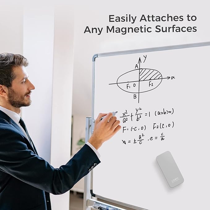 loukin 4 Pack Magnetic Dry Erase Eraser, Glass Board Remover, 3.4 fl oz - Image 6