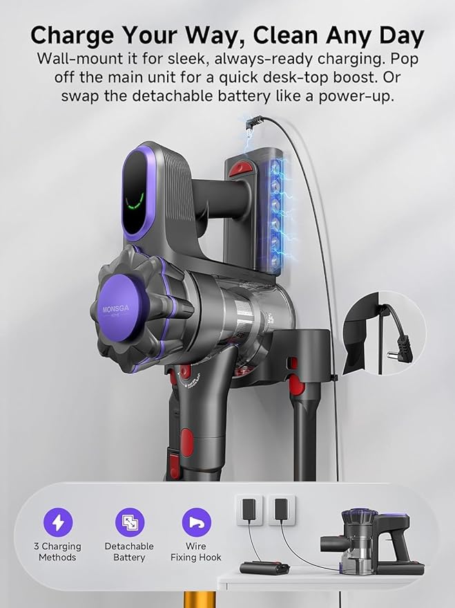 MONSGA Cordless Vacuum Cleaner, 45KPa 400W Stick Vacuum - Image 8