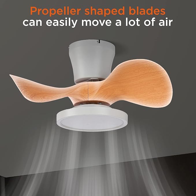 ocioc Quiet Ceiling Fan with LED Light 22 inch Large Air Volume Remote Control - Image 4