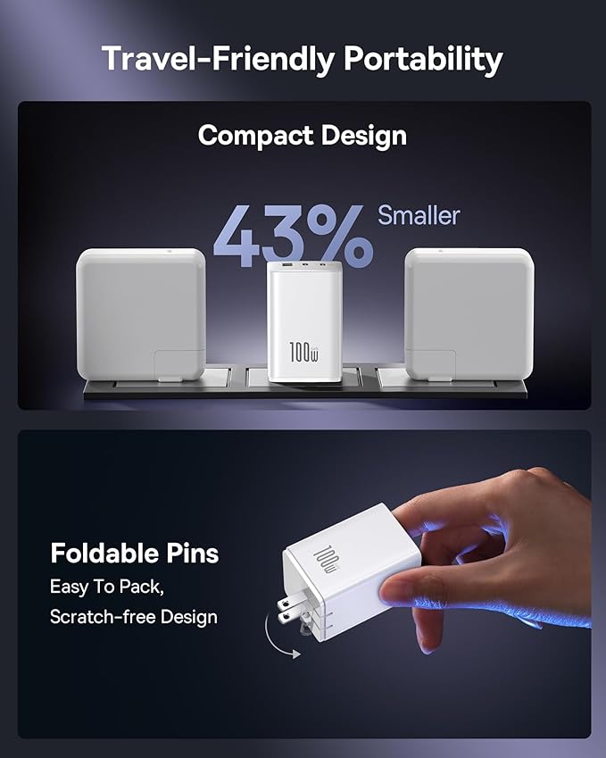 Baseus 100W USB C Charger Block, 3-Port Foldable Compact PPS Wall Charger - Image 4