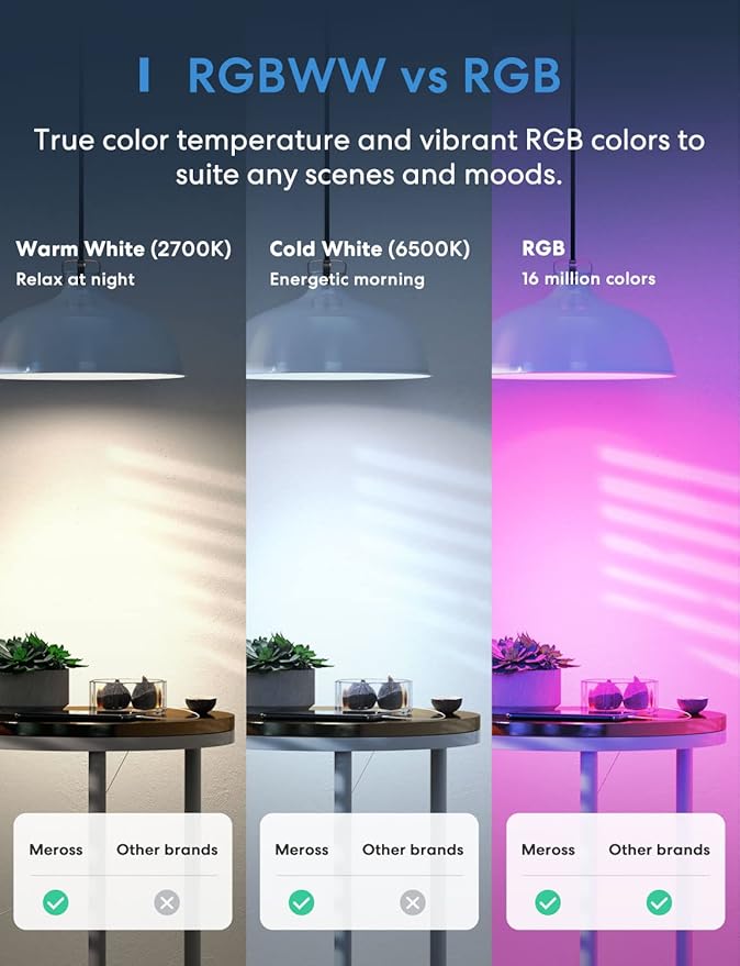 meross Smart LED Light Bulb, Smart WiFi LED Bulbs Compatible - Image 6