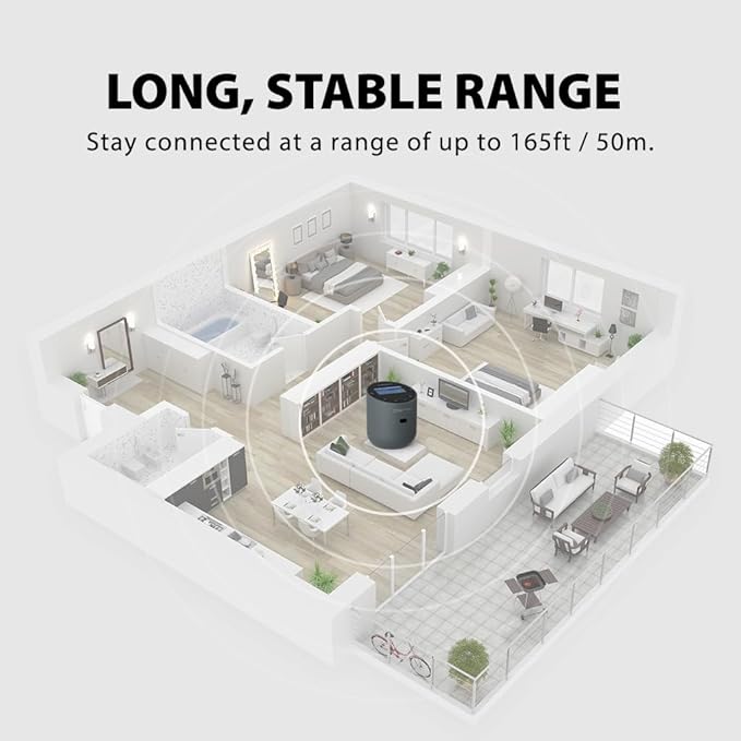 Avantree Orbit Pro - Image 6