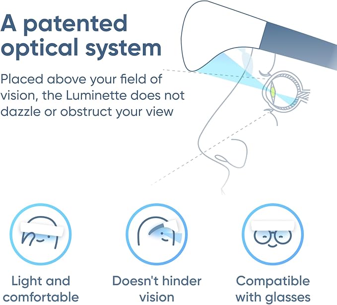 Luminette 2 Light Therapy Glasses - Image 6