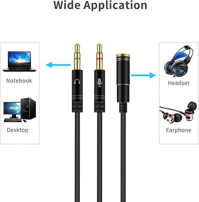 CANFON Headphone Splitter for Computer 3.5mm Female to 2 Dual 3.5mm Male - Image 2