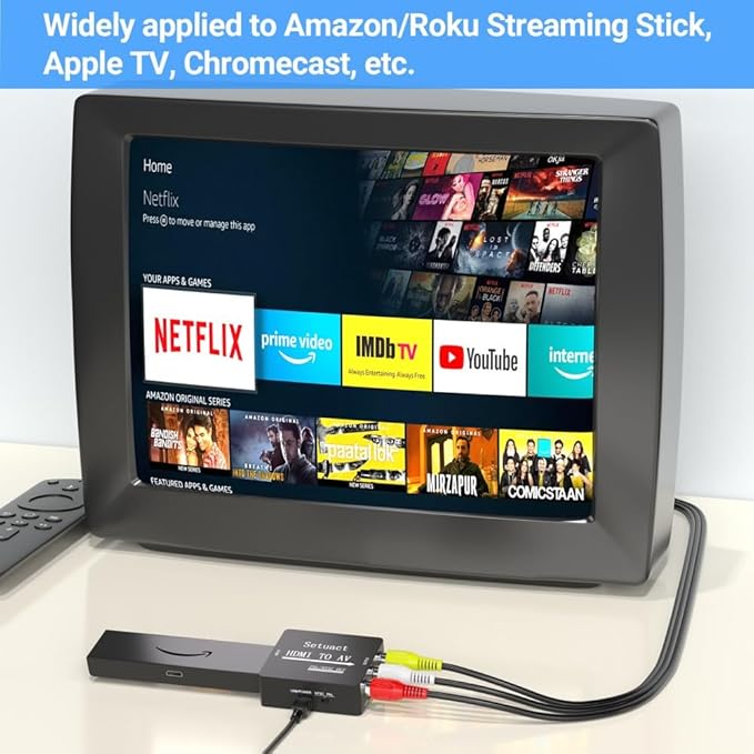 Setuact HDMI to AV Converter, HDMI to RCA Converter, Supports PAL/NTSC - Image 7
