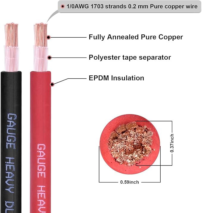 Shirbly 1/0 Gauge Battery Cable, 5FT Red + 5FT Black 1/0 AWG Pure Copper Wire - Image 2