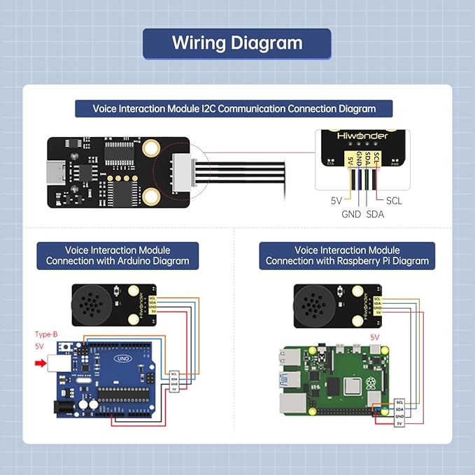 AI Voice Sensor Module Voice Broadcasting Command Recognition Custom Wake Words - Image 5