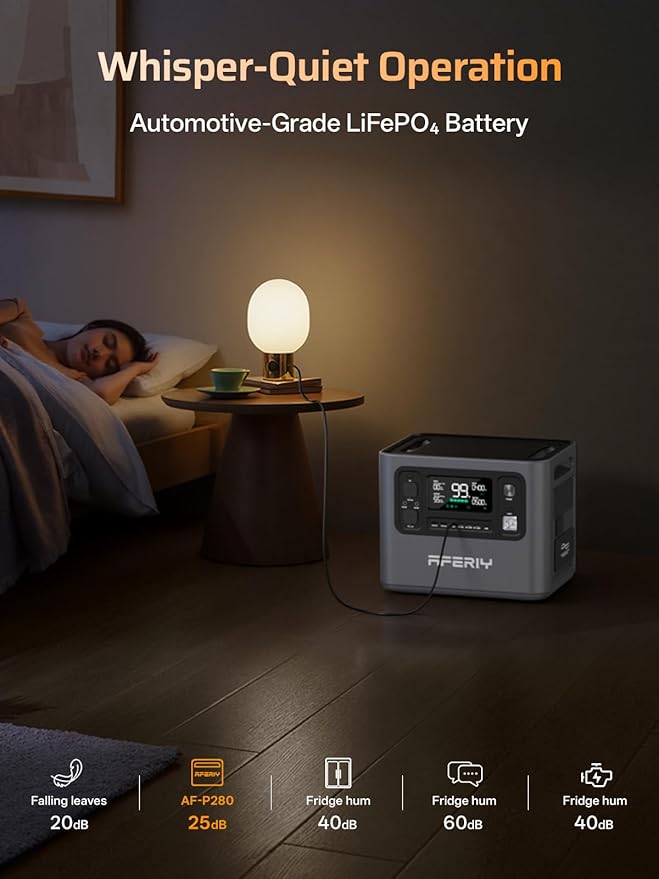 AFERIY 4096Wh Portable Power Station, P280 - Image 5