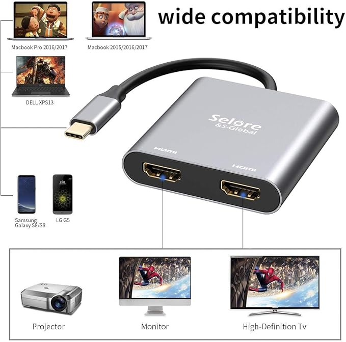 Selore&S-Global USB C to Dual HDMI Adapter 4K @60hz, Type C to HDMI Converter - Image 7