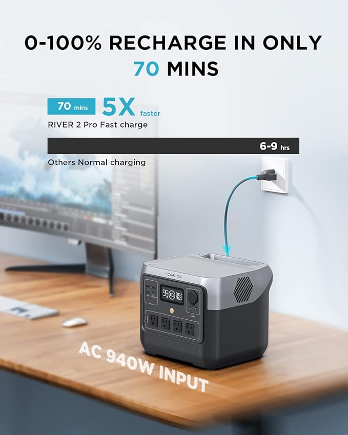 EF ECOFLOW Portable Power Station RIVER 2 Pro, 768Wh LiFePO4 Battery, 70 Min - Image 2