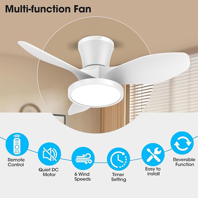 ocioc Quiet Ceiling Fan with LED Light DC motor 32 inch Large Air Volume Remote - Image 2