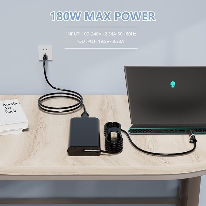 GaN 180W 9.23A 19.5V Charger Adapter Compatible - Image 4