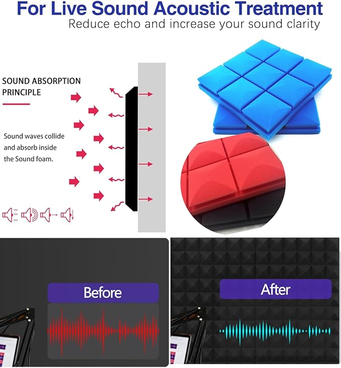 Acoustic Foam Panels 12 Pack 2" x 12"x 12" High Density Soundproofing - Image 3