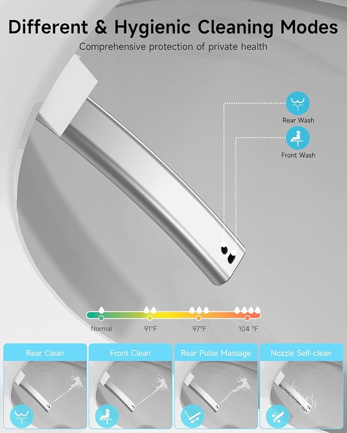 WANSID Luxury Smart Toilet - Image 4
