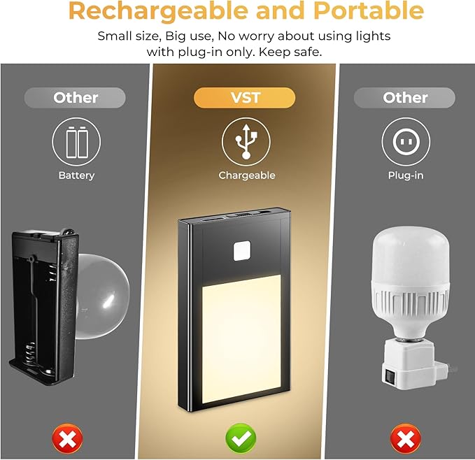 VST Motion Sensor Step Night Light, Rechargeable Battery Powered Led Light - Image 5