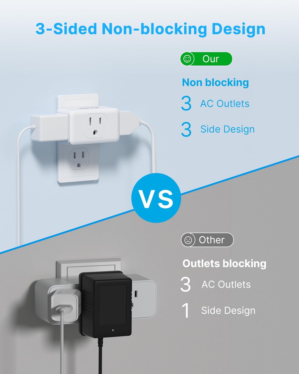 VINTAR Multi Plug Wall Outlet Extender 2 Pack, 3 Way Plug Adapter, White | Electrical Multiple Outlet Splitter, Small Wall Expander, For Home Office Dorm Cruise Ship Travel Essentials, ETL Listed
