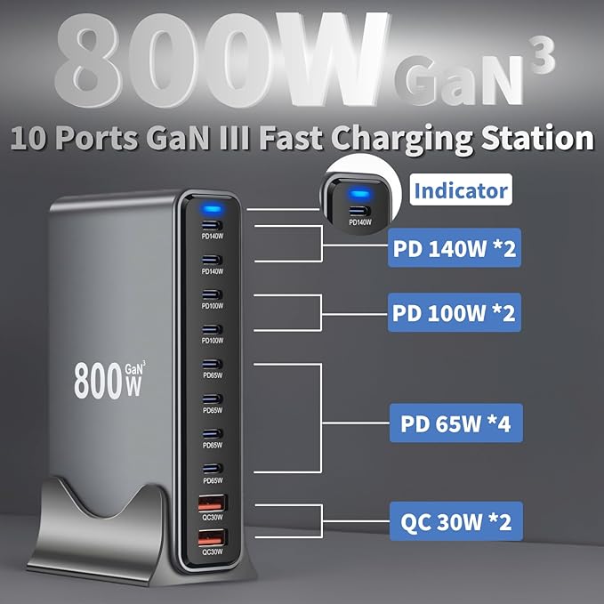 800W USB C Fast Charger Block, 10 Ports GaN III USB Chagring Station, Dual 140W - Image 2
