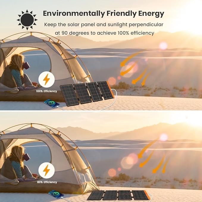 FlexSolar 40W Portable Solar Panel Folding Solar Panel - Image 2