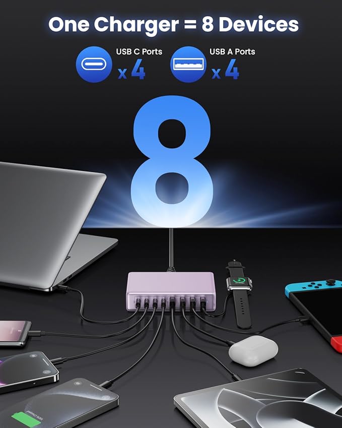 200W USB C Charger Block, 8-Ports GaN III Fast Charging Station Hub, PD 65W - Image 4