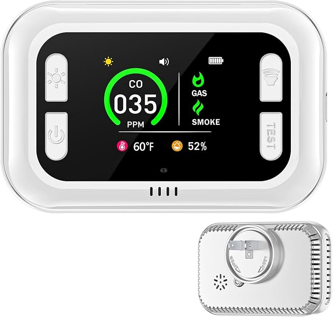 Carbon Monoxide Detector Plug in Wall, 5 in 1 Natural Gas Detector & Smoke Alarm by TMEOIIPY
