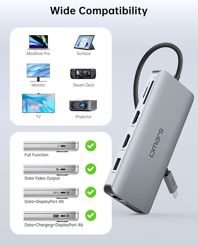 USB C Laptop Docking Station Dual Monitor HDMI - Image 9