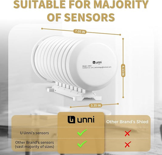 U UNNI UN03 Indoor Outdoor Thermometer Weather Station Outdoor Sensor - Image 2