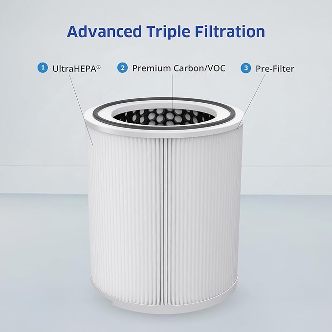 AirDoctor 4000 Air Purifier for Large Rooms | Triple filtration technology - Image 9