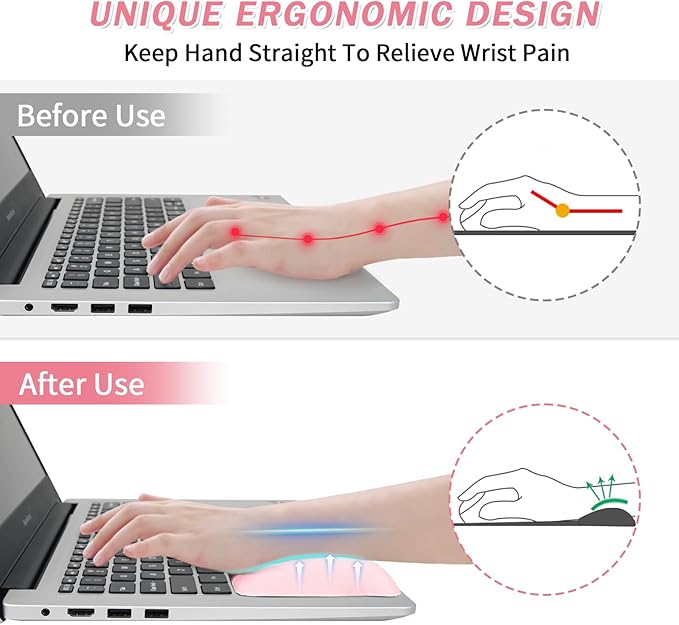 VAGAU Wrist Rests for Laptop, Wrist Support for Keyboard and Mouse, Ergonomic - Image 3