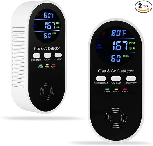 2 Pack 5-in-1 Carbon Monoxide Detector & Natural Gas Leak Alarm, AC-Plug-in CO by ProductCategory