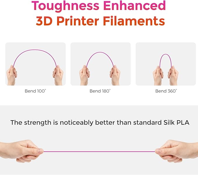 FLASHFORGE Silk Dual Color Filament, 3D Printer Filament Color Change 1kg Spool - Image 5