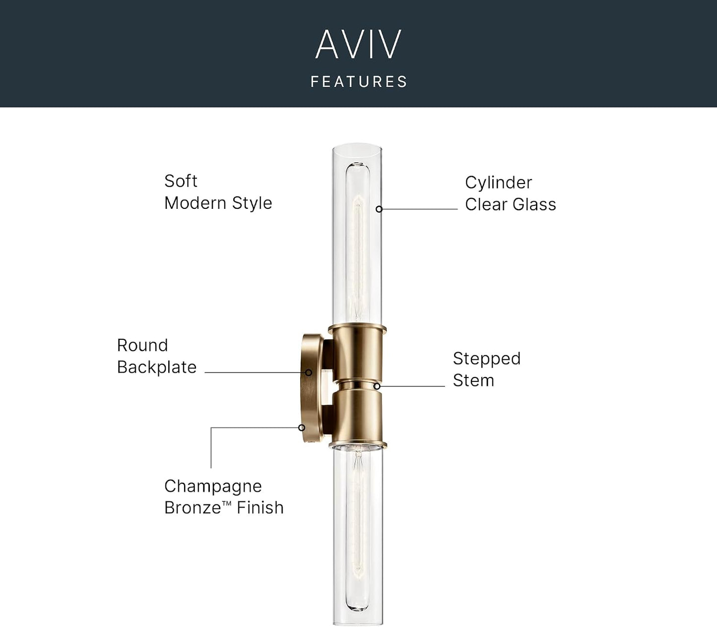 Kichler Aviv 24" 2-Light Wall Sconce Light, Champagne Bronze | Clear glass shades mount up or down and showcase bulb filaments in bedrooms, hallways, kitchens and laundry rooms, 52654CPZ