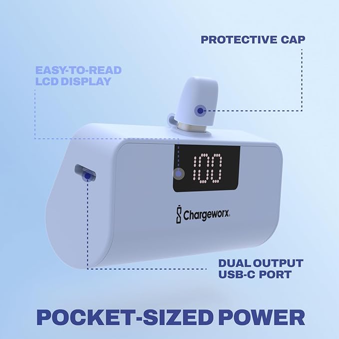 CHARGEWORX Mini Portable Charger Power Bank - Image 2