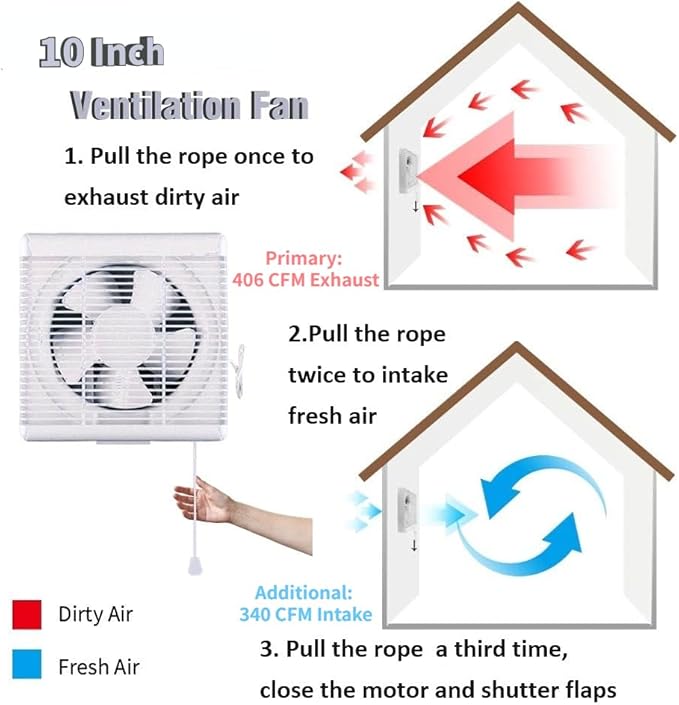 SAILFLO 10 Inch Window Shutter Exhaust Fan, 11.6 x 11.6 Inch Cutout, 406CFM 35W - Image 2