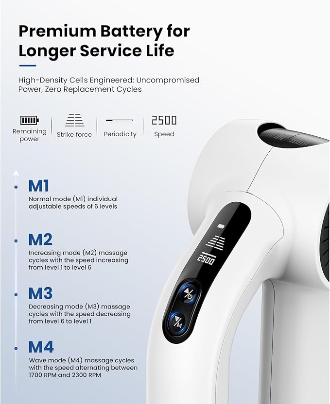 BOB AND BRAD D6 Pro Plus Massage Gun - Image 9