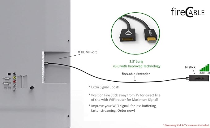 fireCable XXL Extender for Amazon FireStick - Image 5