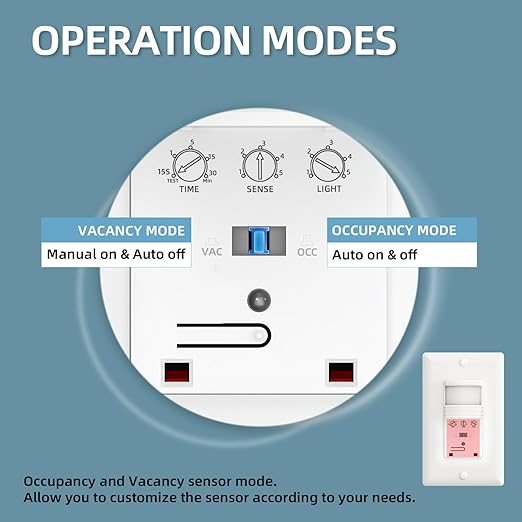 ECOELER Motion Sensor Light Switch, No Neutral Wire, PIR Infrared Motion - Image 2