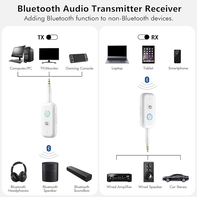 Bluetooth 5.2 Audio Transmitter Receiver - Image 3