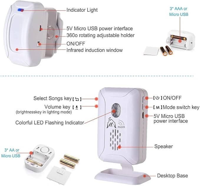 Upgrade Professional Bed Sensor Alarm and Fall Prevention - Image 6