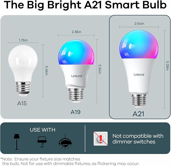 Linkind Matter Smart Light Bulb, 1600LM 100W Smart Bulbs Work - Image 2